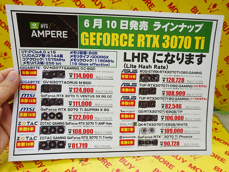 販売価格(税抜きを大きく表示)