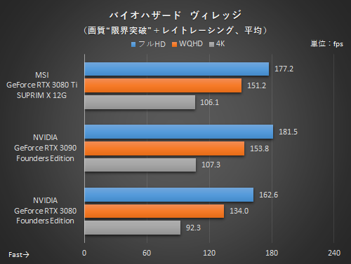 春ね。（レコーディングメイキングver．） VS-3080 (マットグリーン) | 明邦化学工業株式会社