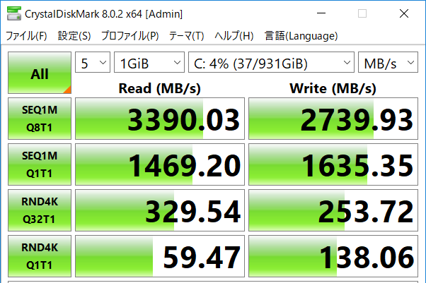 Let's note SV7のSSDを1TB NVMe SSDに換装、容量も速度も大幅に向上