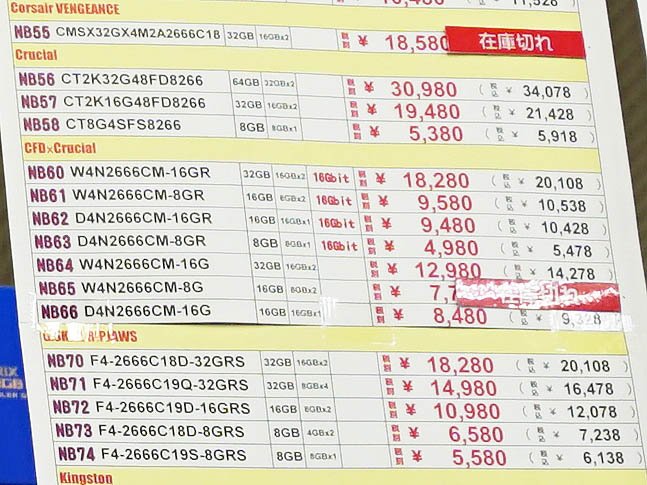 DDR4-2666 SO-DIMMの16GB×2枚組が14,278円に下落