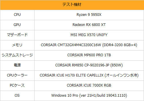 魅せても冷やしてもOK！420mm水冷対応CORSAIR製フルタワーケース
