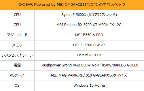 自作PCとBTO PCのいいとこどり」、Powered by MSIのPCが作られるまでを