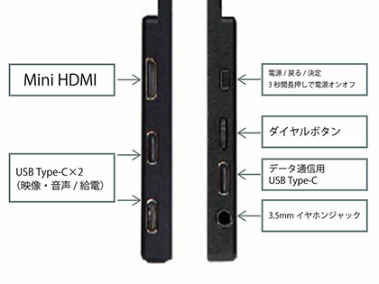持ち運べる17.3インチモニター「Quintokuta 4F173」、IPSパネル採用