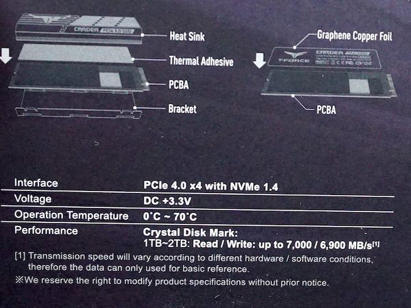 2種類のヒートシンクが付属したssd Cardea A440 が入荷 リード最大7 000mb S Akiba Pc Hotline