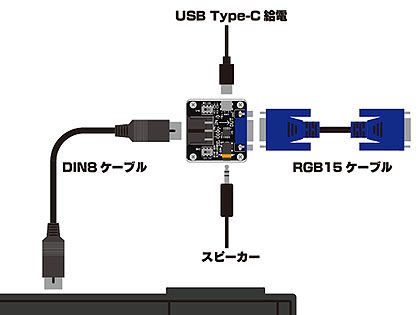MSXのDIN 8ピンRGB出力をRGB 15ピンに変換するアダプタ - AKIBA PC