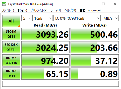 外付けSSDは3GB/sが当たり前に？USB4/Thunderbolt 4時代を見越した最速
