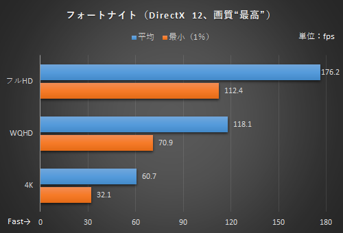 Intel Core 9 12900K Bulk、Z690、メモリー3点セット 41U0MYsaO9L.jpg
