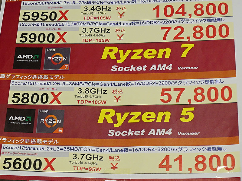 23日(木)時点のRyzen 7 5800Xの販売価格