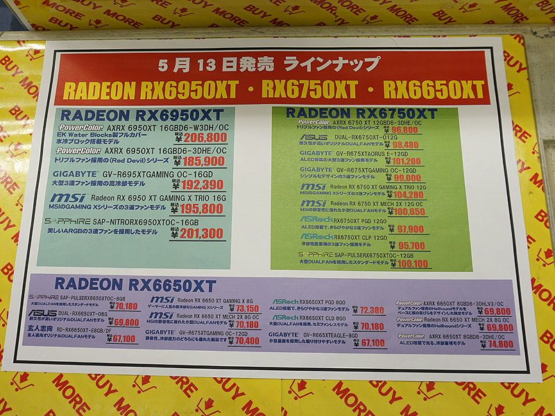 各モデルの価格