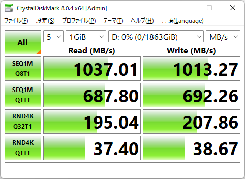 Crucial X8 2TB(CT2000X8SSD9)のCrystalDiskMarkの実行結果。