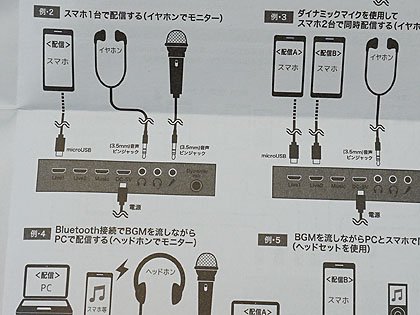 2,000円以下の激安オーディオミキサーが一部ショップに入荷