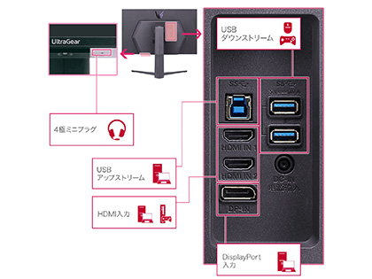 LGの31.5インチWQHDゲーミングモニター「32GQ850-B」が発売、OCで260Hz