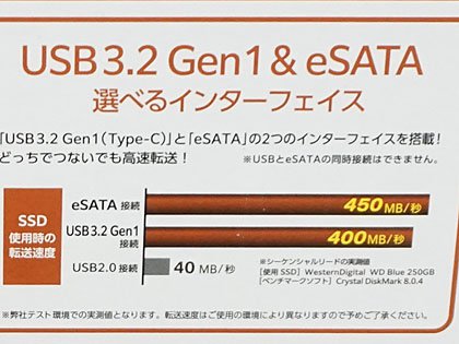ケーブル1本でHDD×5台を外付けできる「裸族の集合住宅 5Bay Type-C」が  