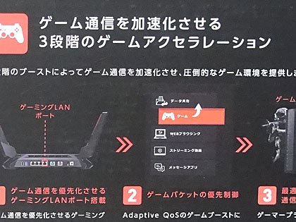 ASUSのゲーム向けWi-Fi 6ルーター「ROG Rapture GT-AX6000」が登場