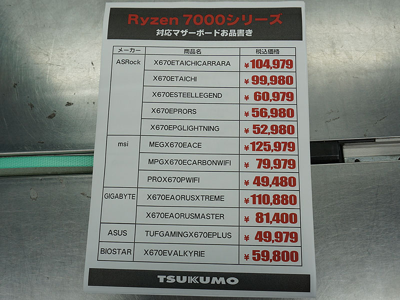 各モデルの価格