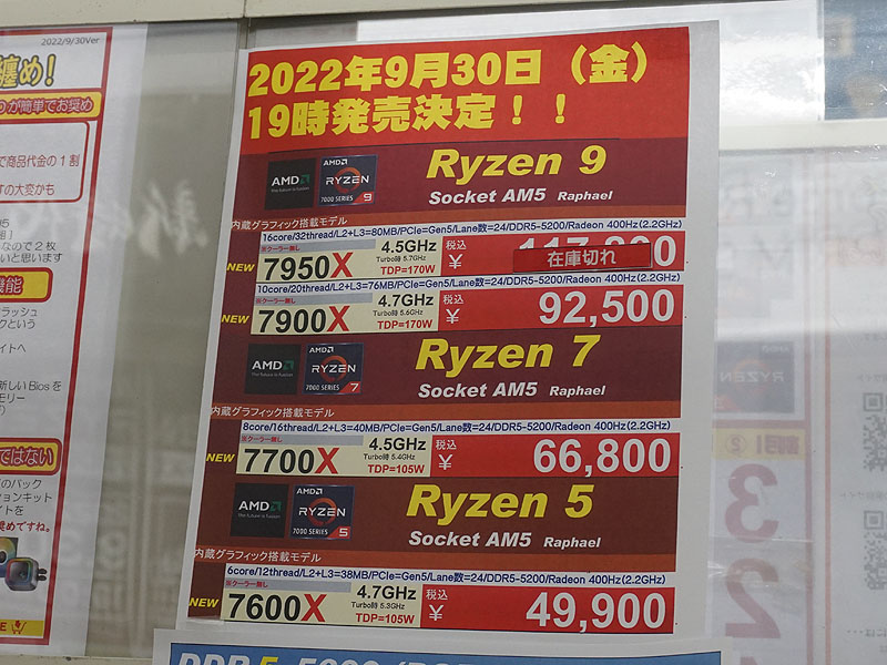 CPUやマザーボードの在庫状況。上位モデルが売り切れ