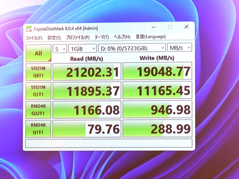 シーケンシャルリード21GB/sを達成