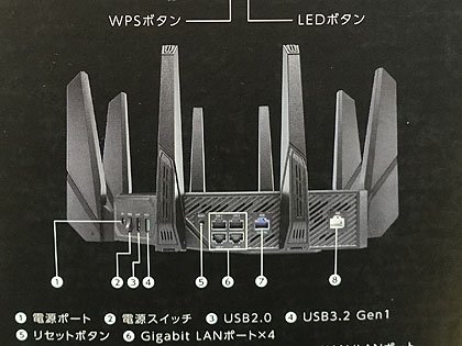 10GbEと2.5GbEポートを備えたWi-Fi6ルーター「ROG Rapture GT-AX11000