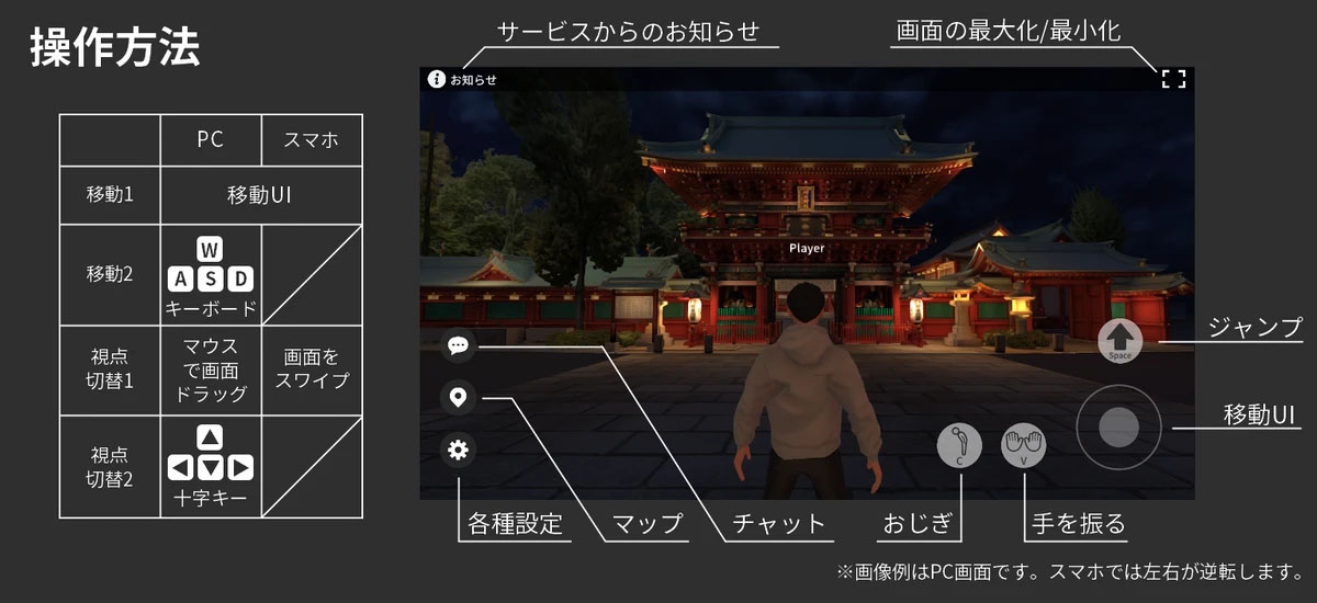バーチャル秋葉原 Webブラウザ版の操作方法