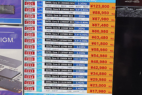 最大6GHzの「Core i9-13900KS」とTDP 65W版「Ryzen 7000」が発売