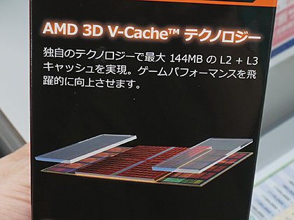 AMD Ryzen 5 7400F L3キャッシュ32GBでゲームに強い AMDのゲーミングCPU「Ryzen 7000X3D」が遂に発売、3D V-Cache搭載