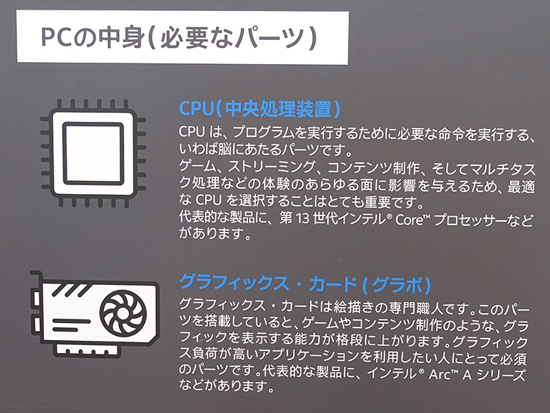 基本となるパーツについての解説ボード