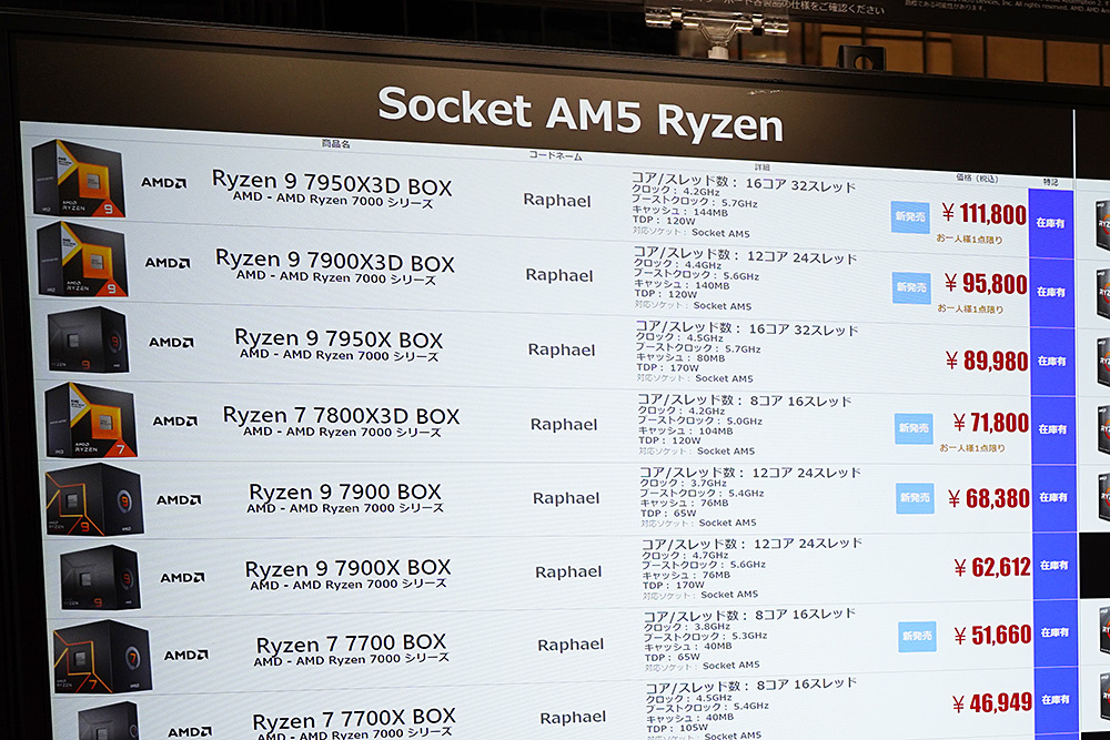 今回はパソコンショップ アークで購入してきました。