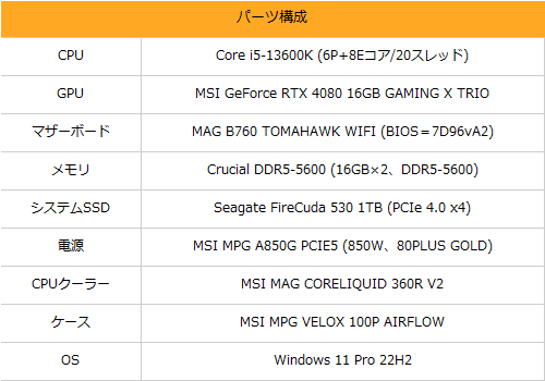 4KゲームはハイエンドGPU+ミドルレンジCPUが高コスパ？MSIのGeForce