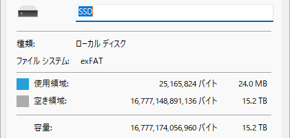 16TBが1万円台！？謎の激安外付けSSDは何もかもが嘘ばかりの偽装品だっ
