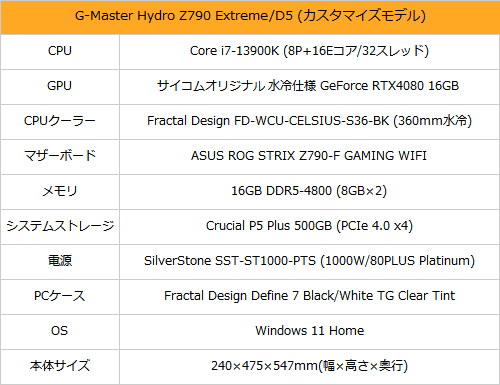 デュアル水冷でCPUもGPUを冷却バッチリ！サイコムの高性能ゲーミングPC