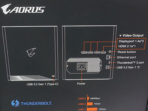 ノートPCでも使える外付けGeForce RTX 4090がGIGABYTEから、水冷仕様で