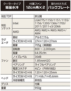 GG-RTX4070SP-E12GB/DF2 | GG-RTX4070SP-E12GB/DF2 | 玄人志向