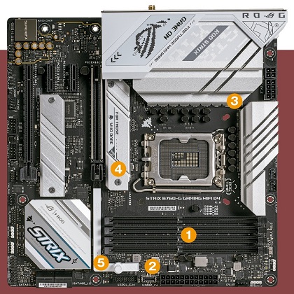 人気のROG STRIXシリーズ随一の高コスパに注目！ASUS「ROG STRIX B760