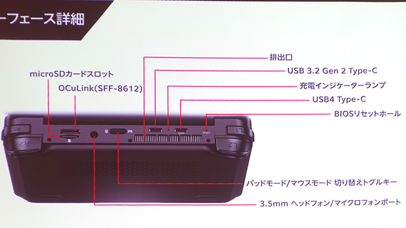 インターフェイス