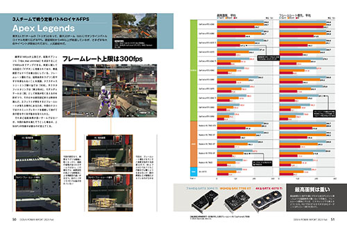 DOS/V POWER REPORT2001年12冊セット状態悪い DOS/V POWER REPORT休刊のお知らせ。しかし、このままでは終わら