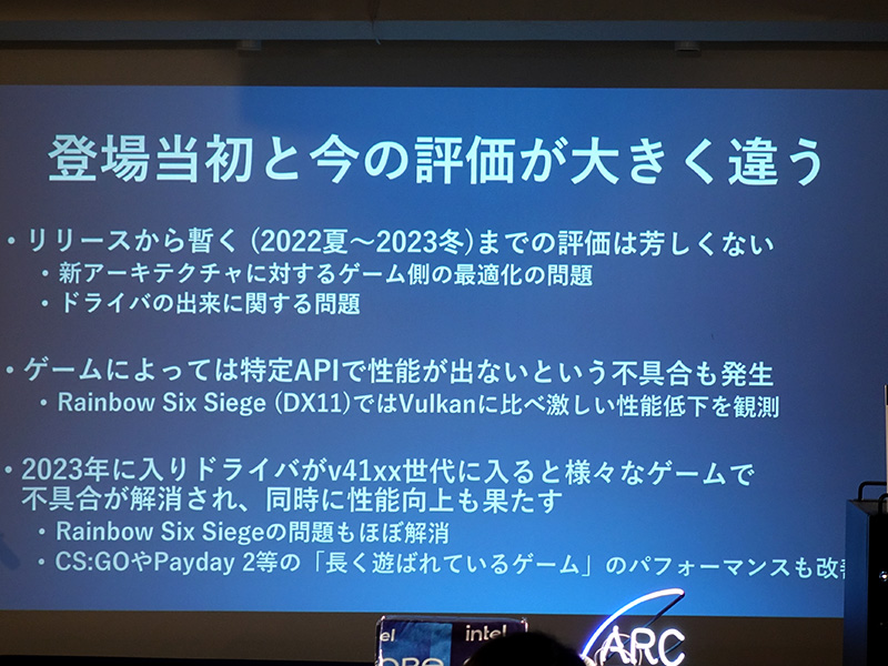 発売当初と評価の変わったArc Aシリーズ