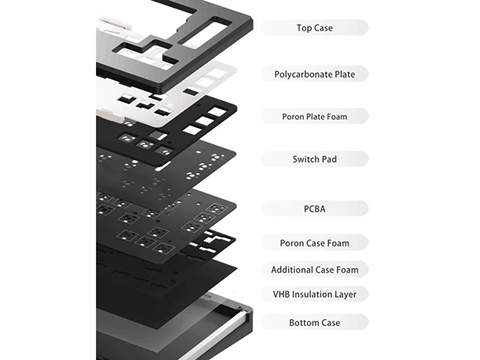 Alice配列採用のキーボード自作キット「Akko MonsGeek QMK M6」が遊舎