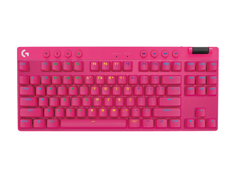 マゼンタモデル