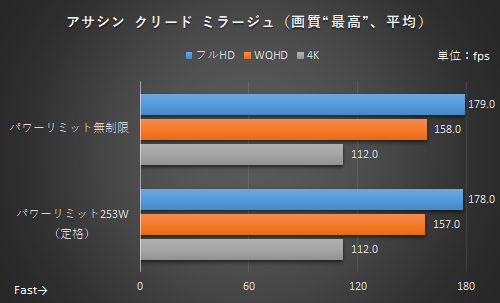 目指せ! 稼げるプログラマー 2024年最新】世界一稼げるITスキルが決まりました【Stack