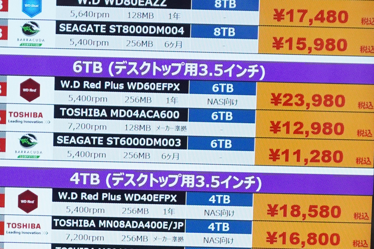 Seagate ST6000DM003が11,280円、ただし平均では4.6％上昇