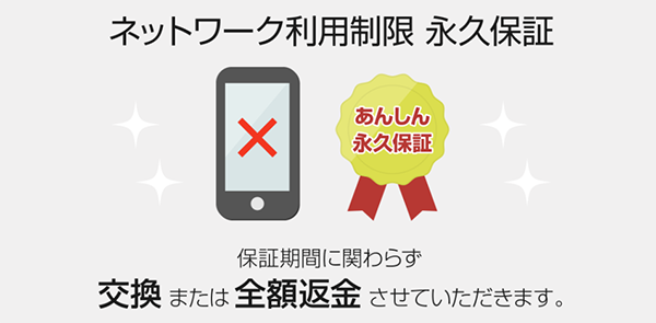No14永久赤ロム保証iphone xr64gbsimロック解除済み 利用制限○ イオシスで2年前に買ったスマホが赤ロム化！ 永久保証対応をお願いして