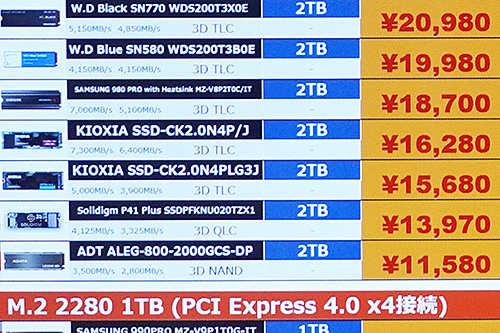PCIe 4.0対応SSD 2TBが8,980円など過去最安レベル、逆に2.5