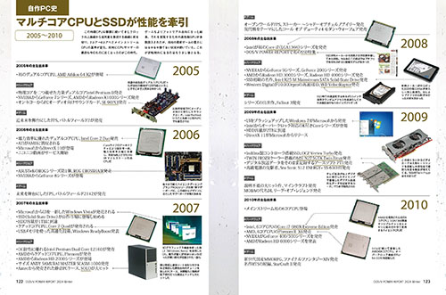 33年の応援に感謝！「DOS/V POWER REPORT」の最終号が発売！総力特集