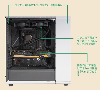 木の質感を活かした洗練されたデザイン「Fractal Design North