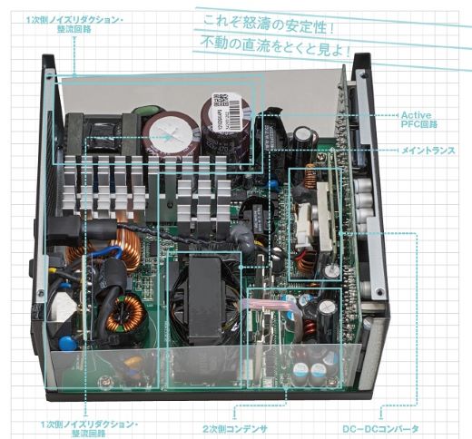 Seasonicから新たなる王者現わる！「VERTEX-GX-1000」編【Power