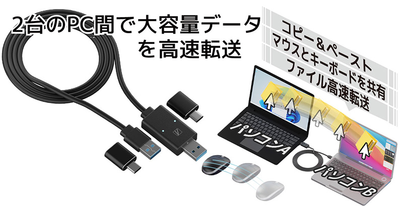 LINK11(SD-U3DLINK-C)