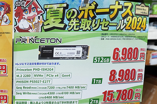 7GB/sクラスの2TB SSDが約1.6万円など高速品に動き、8TB NVMe SSDには