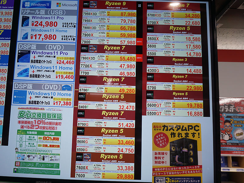 7月26日(金)の価格