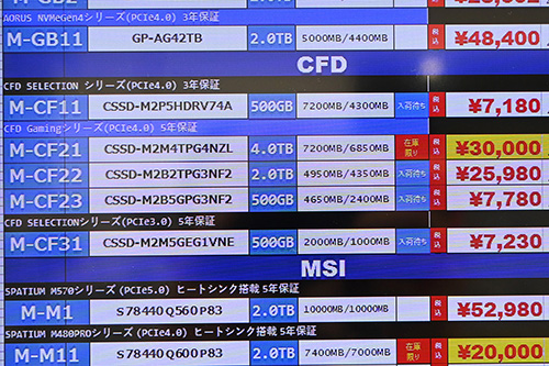 7,200MB/sの4TB SSDが3万円に、SATA SSD 1TBが5,000円など、特価