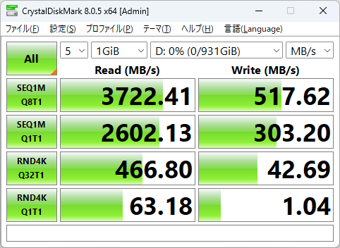 USB4でPCIeトンネリング接続したSSDは、書き込みキャッシュを有効化しないと書き込み速度が大きく低下する